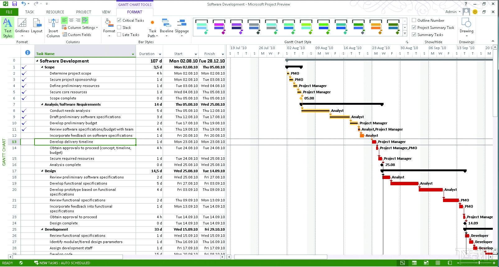 project,ms project,microsoft project,Project2013下载